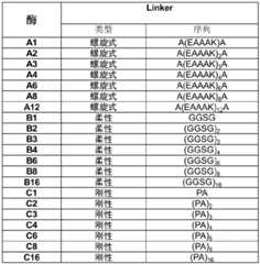 Figure GDA0004037130360000041