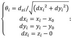 Figure BDA0004127627810000162