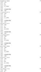 Figure IDA0002976854360002321