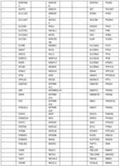 Figure imgf000246_0001