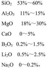 Figure BDA0004132939180000081