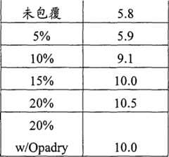 Figure S04817382319960325D000381