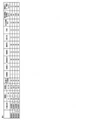 Figure 2018021127