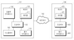 Figure P1020160019556