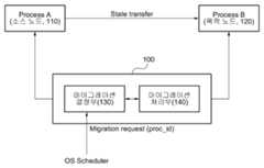 Figure R1020100001692