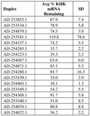 Figure imgf000142_0001