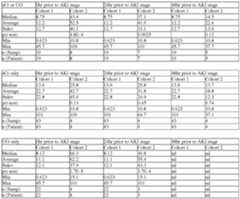 Figure imgf000443_0001