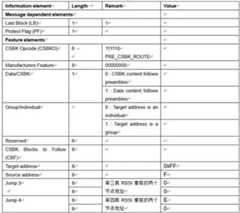 Figure 754402DEST_PATH_IMAGE002