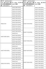 Figure BDA0002889616220002381