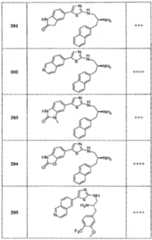 Figure imgf000288_0001