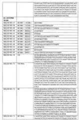 Figure 109131969-A0202-12-0072-25