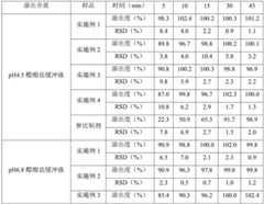 Figure BDA0002785535430000112