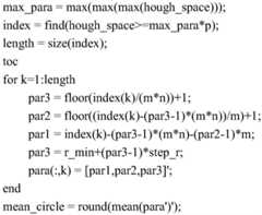 Figure BDA0002315587860000161