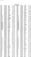 Figure imgf000518_0001