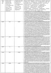 Figure imgf000479_0001