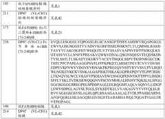 Figure BDA0001868160740001971