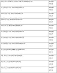 Figure imgf000116_0001