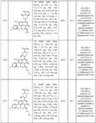 Figure imgf000772_0001