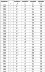 Figure imgf000030_0001