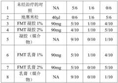 Figure BDA0003250334370000311