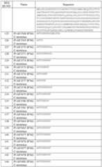 Figure imgf000089_0001