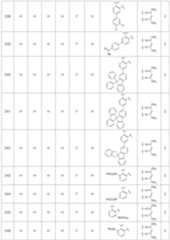 Figure 112008007380088-pat00112