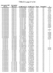 Figure imgf000322_0001