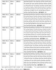 Figure 2023521487000026