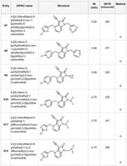 Figure imgf000077_0001