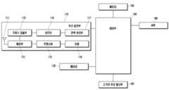 Figure P1020130099218