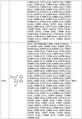 Figure BDA0002782806530001531