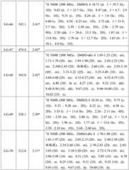 Figure BDA0001412716210003311