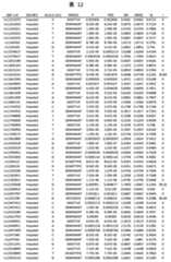 Figure 2022033877000123