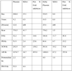 Figure imgf000042_0001