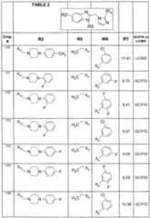 Figure imgf000144_0001