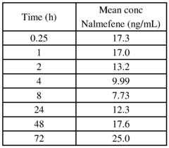 Figure imgf000115_0002