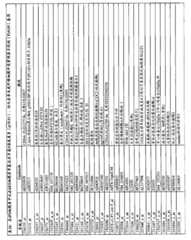 Figure GPA00001009088702061