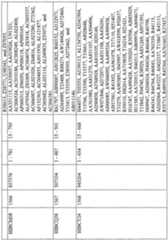 Figure imgf000890_0001