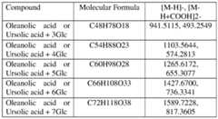 Figure imgf000079_0001