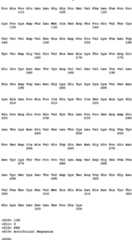 Figure imgb0143
