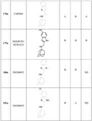 Figure imgf000280_0001