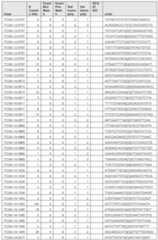 Figure imgf000798_0001