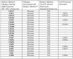 Figure imgf000057_0002
