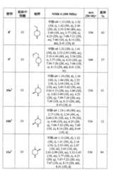 Figure 105130891-A0202-12-0109-61