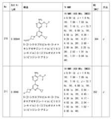 Figure 2023011775000283