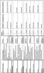 Figure imgf000361_0001