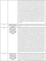 Figure imgf000177_0001