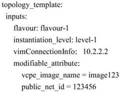 Figure BDA0002095435860000152