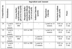 Figure imgf000188_0001
