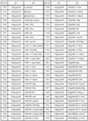 Figure imgf000088_0001